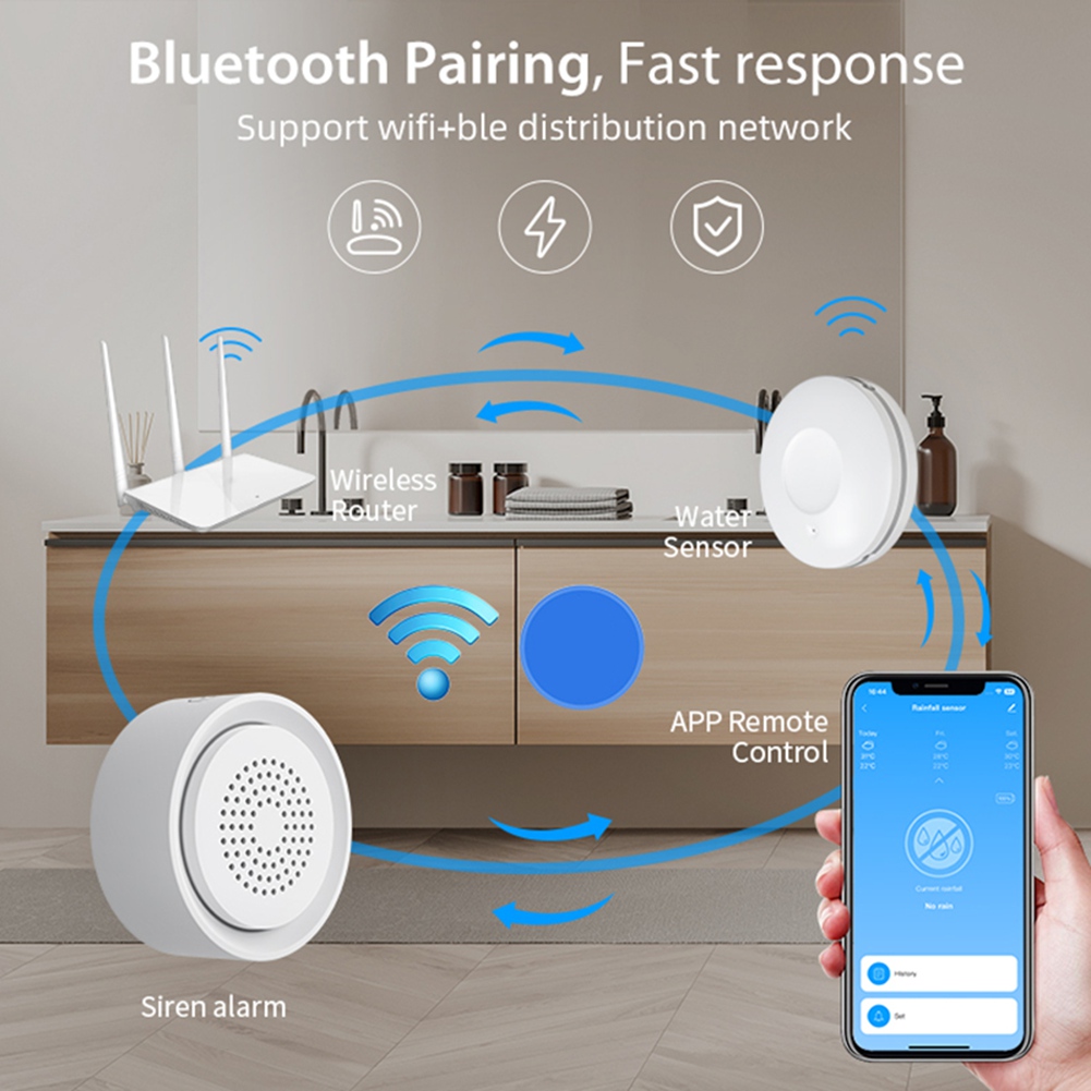 Home Automation Kit - Sensor de Fugas de Agua Wifi