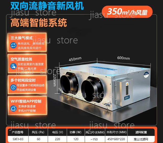 Smart Home Ventilation System - Sistema de Aire Fresco Bidireccional Inteligente