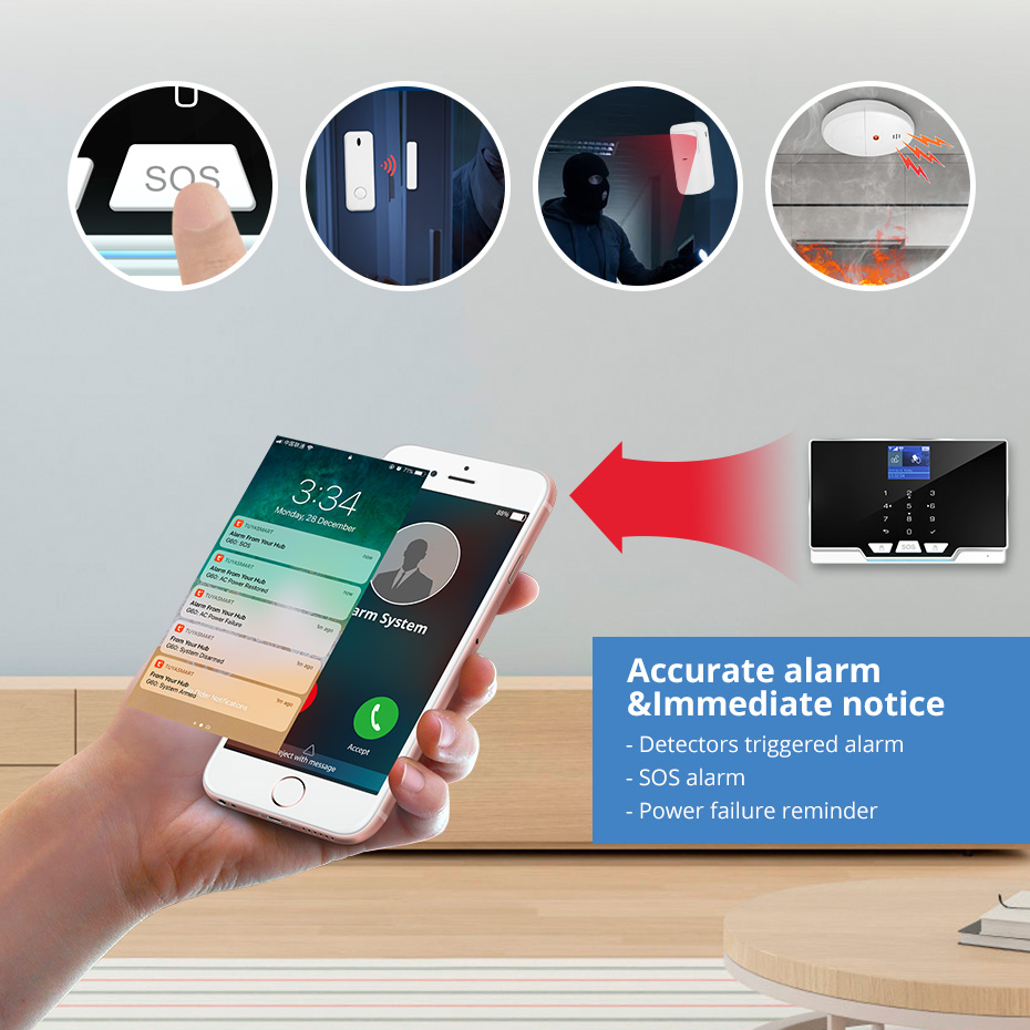 Smart Home Keyboard - KERUI-Panel de alarma G20 WIFI GSM