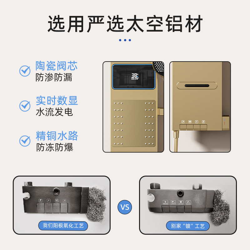 Mampara de Ducha Inteligente c - Smart Home Controller reseña y precio