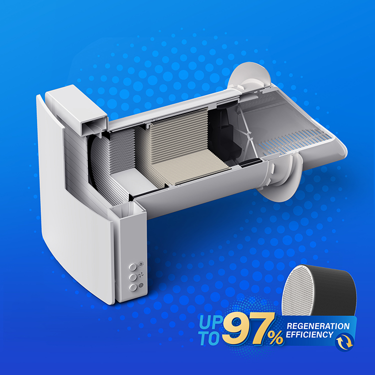 Sistema de Ventilación sin Duc - Smart Home Ventilation System reseña y precio