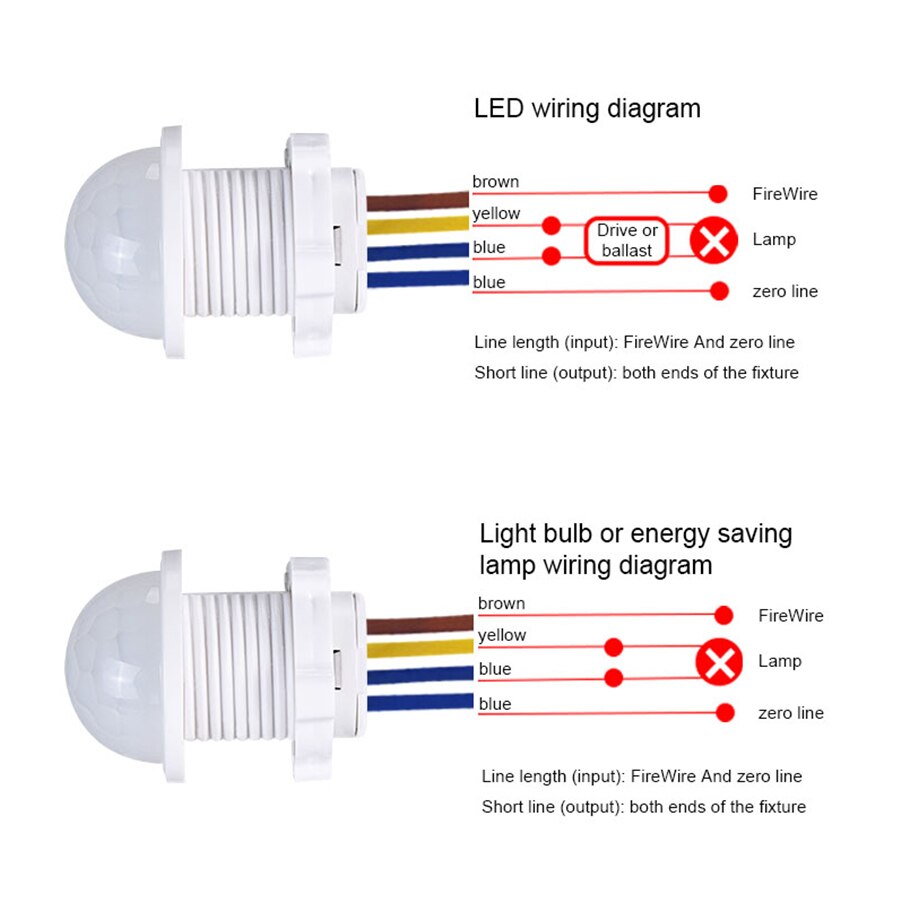 Mini Sensor de movimiento infr - Smart Home Elements reseña y precio