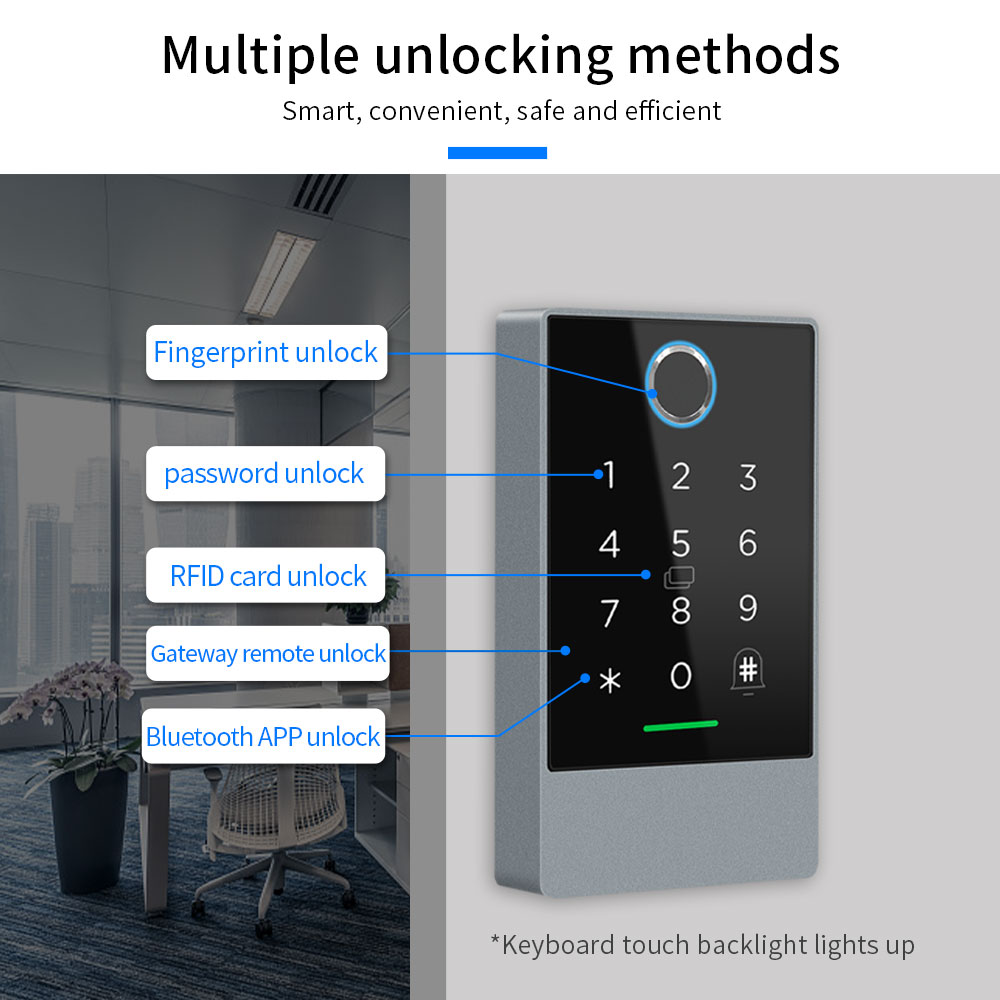 Sensor de estado de puerta con - Smart Home Logo reseña y precio