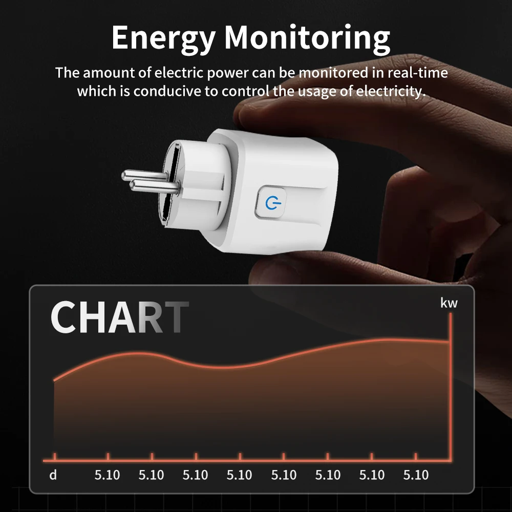 TNCE Tuya WiFi/Zigbee 16A/20A  - Smart Home Elements reseña y precio