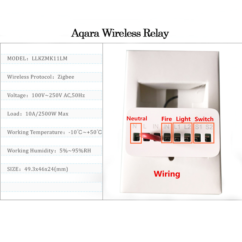 Módulo de Control Inteligente  - Home Automation Kit reseña y precio