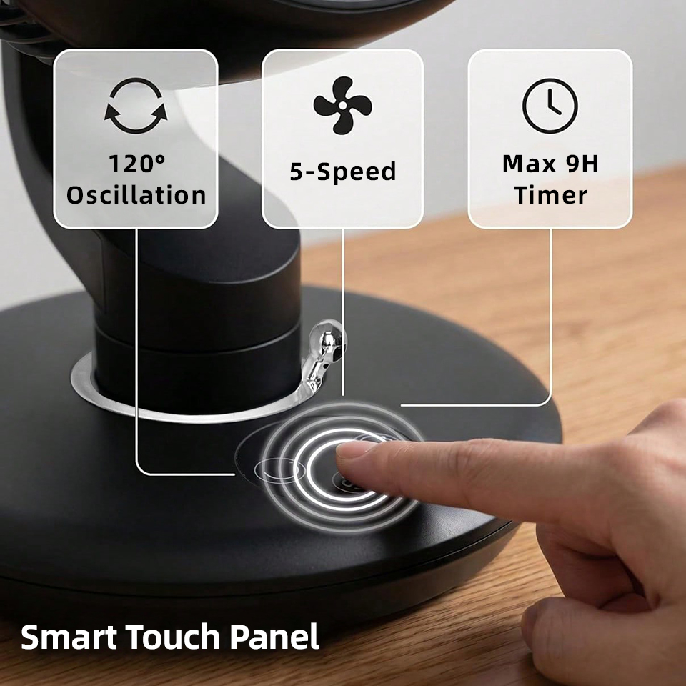 Ventilador de Escritorio USB d - Smart Home Pc reseña y precio