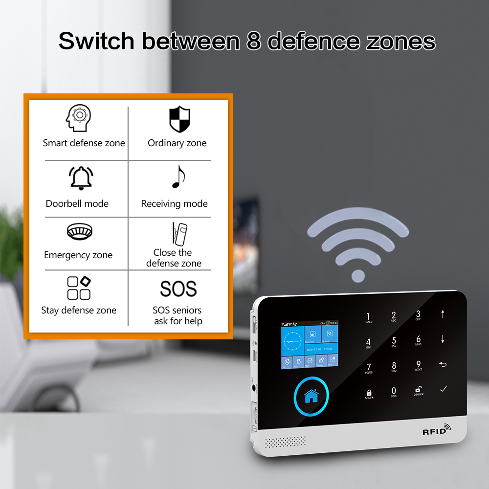 Sistema de alarma de casa inal - Home Automation Kit reseña y precio