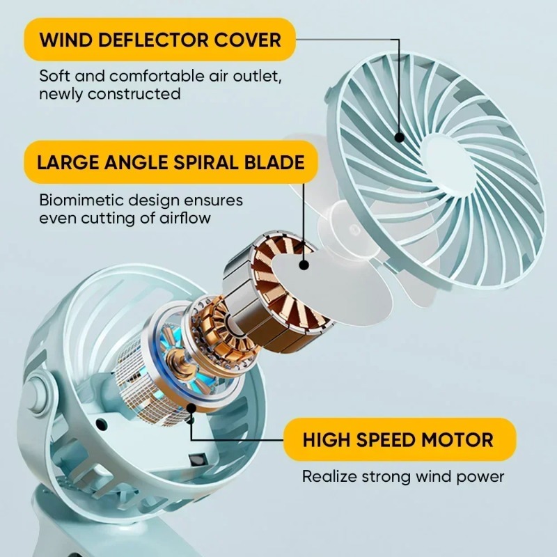 Ventilador Portátil con Clip,  - Smart Home Pc reseña y precio