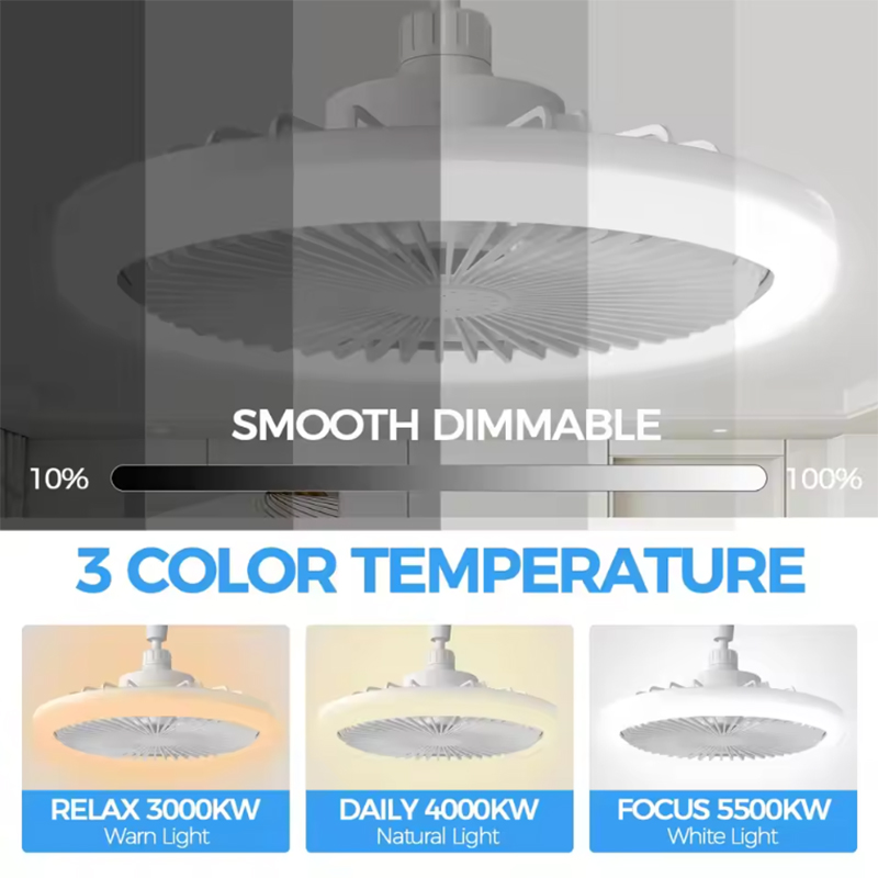 Ventilador de Techo Giratorio  - Smart Home Ventilation System reseña y precio