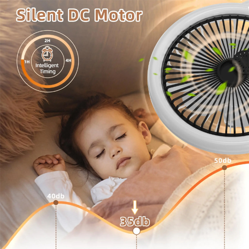 Ventilador de Techo Giratorio  - Smart Home Ventilation System reseña y precio