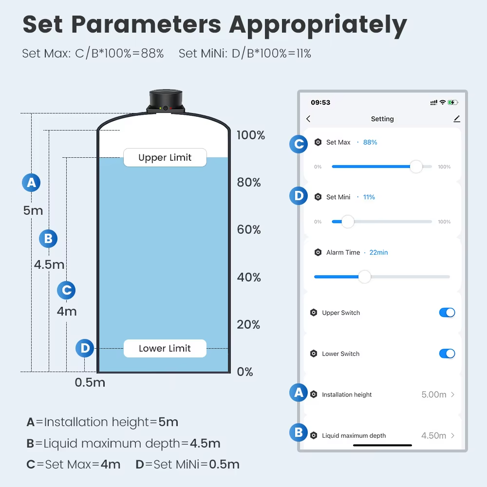 WALE Tuya - Medidor de Nivel U - Smart Home Tuya Ultrasonic Water Tank Level Monitor System reseña y precio