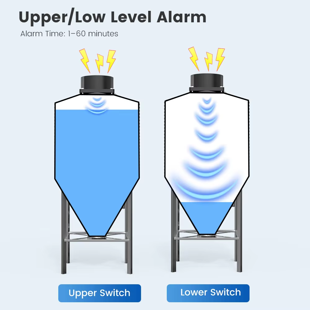 WALE Tuya - Medidor de Nivel U - Smart Home Tuya Ultrasonic Water Tank Level Monitor System reseña y precio