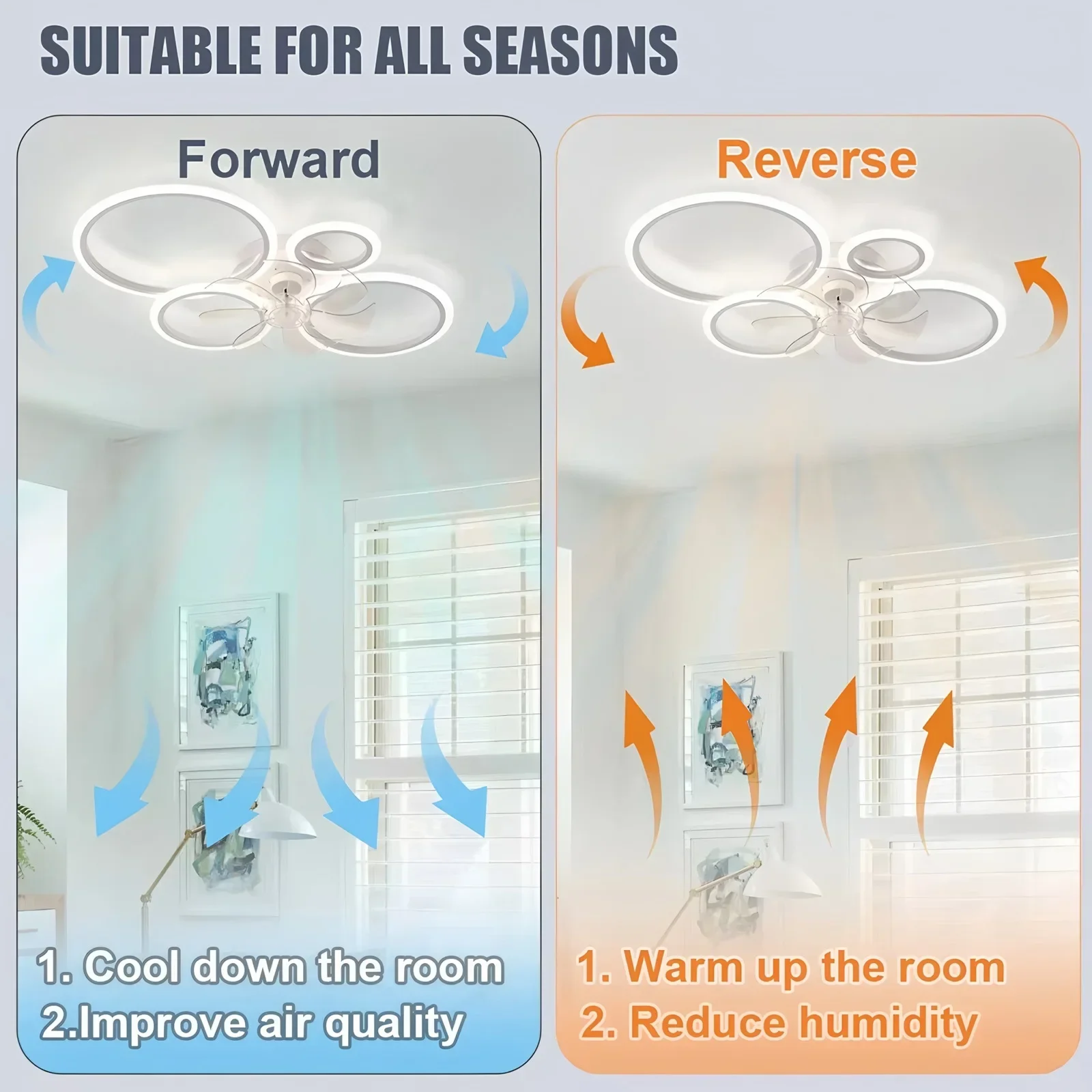 Ventilador de Techo con Anillo - Smart Home Ventilation System reseña y precio