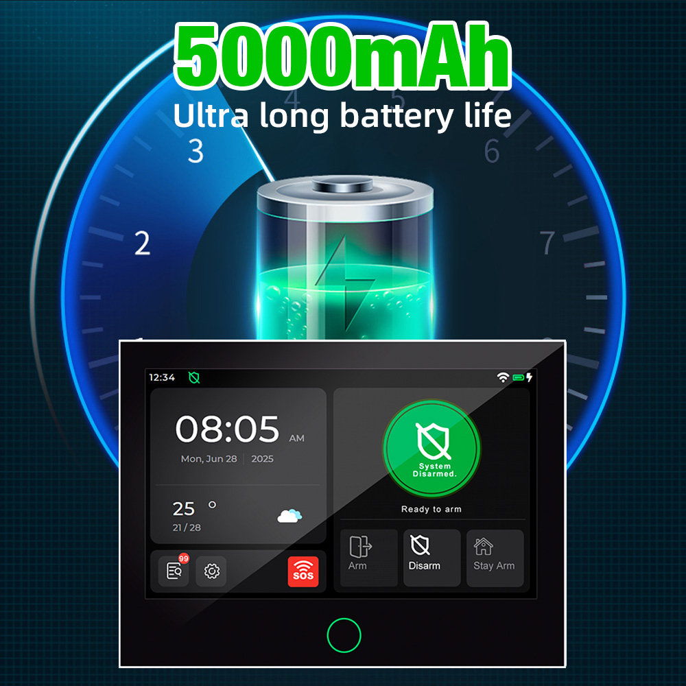 KERUI nueva alarma de casa ina - Smart Home Dashboard reseña y precio