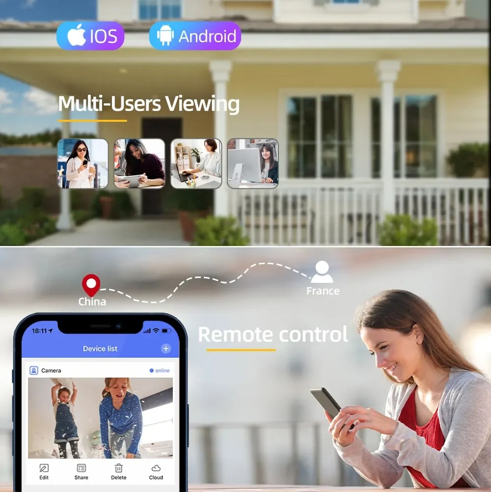 Cámara de Vigilancia Wifi de 2 - Smart Home Dashboard reseña y precio