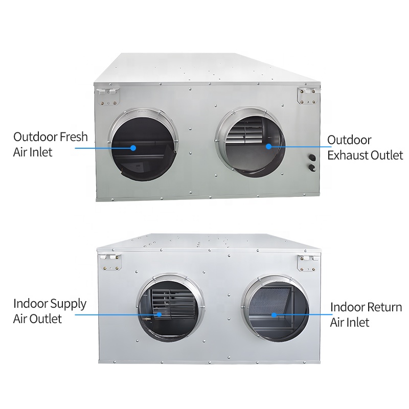 Sistema de Ventilación de Aire - Smart Home Ventilation System reseña y precio