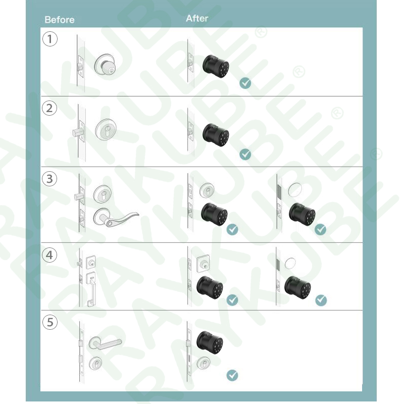 Cerradura de puerta con huella - Smart Home Keyboard reseña y precio