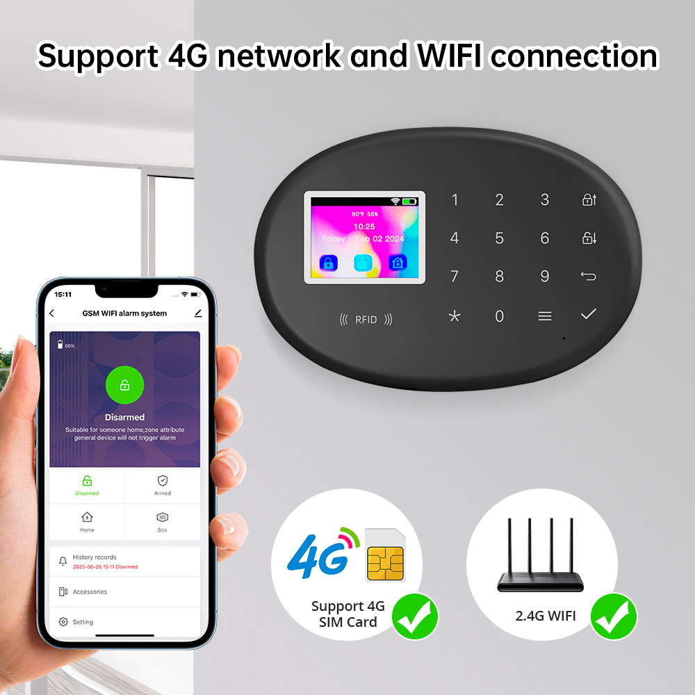 Tuya WiFi inteligente GSM 4G s - Smart Home Keyboard reseña y precio