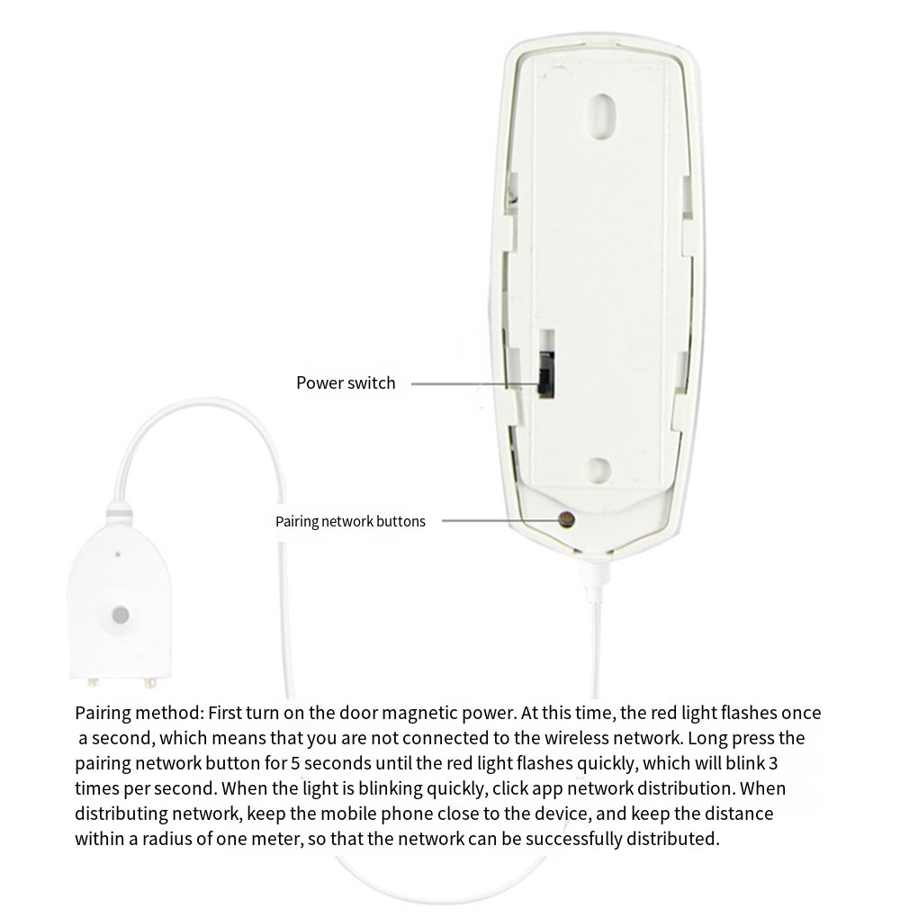 Detector de Fugas de Agua para - Wifi Water Leak Detector reseña y precio