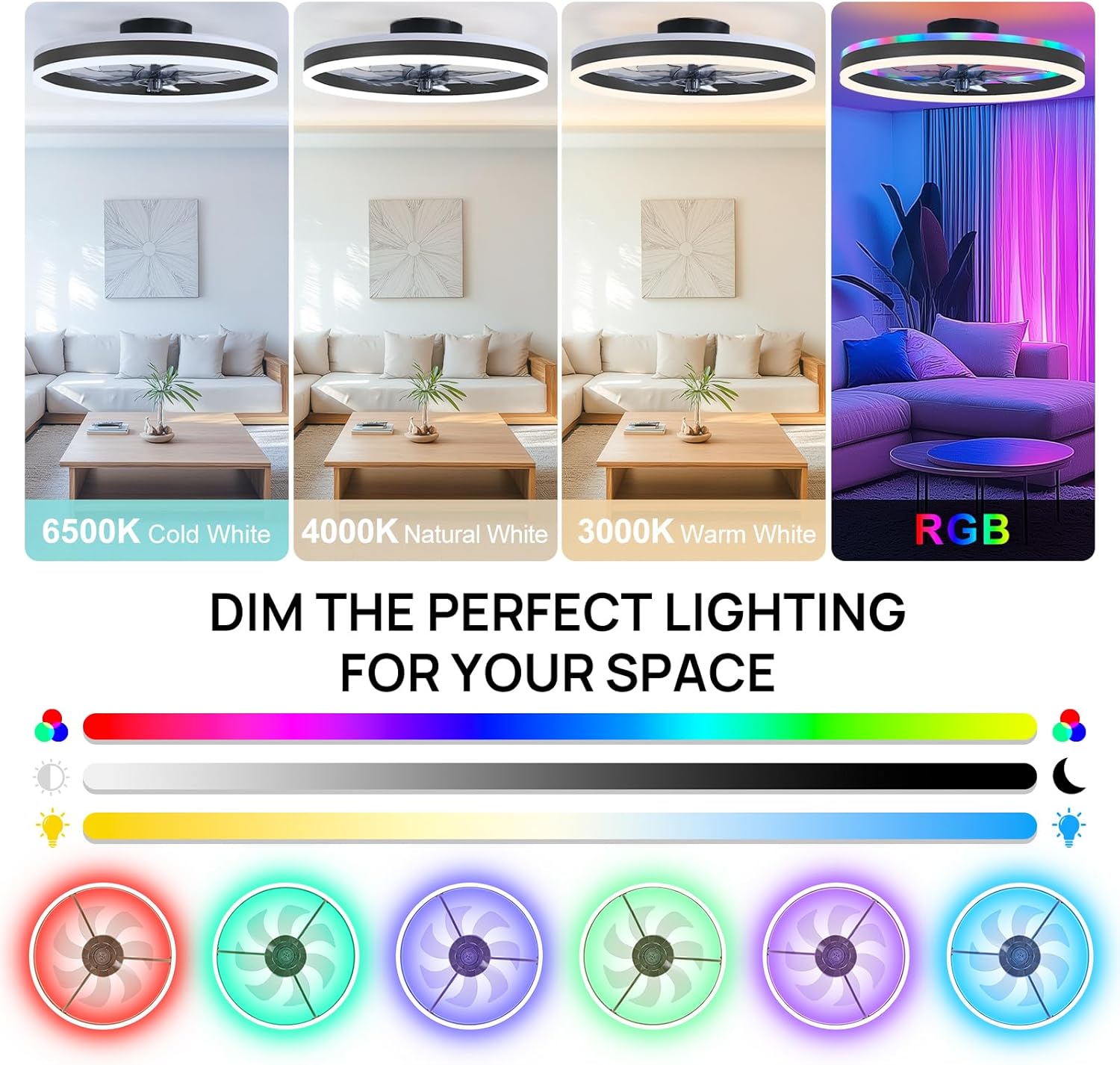 Luz de ventilador de techo int - Smart Home Ventilation System reseña y precio
