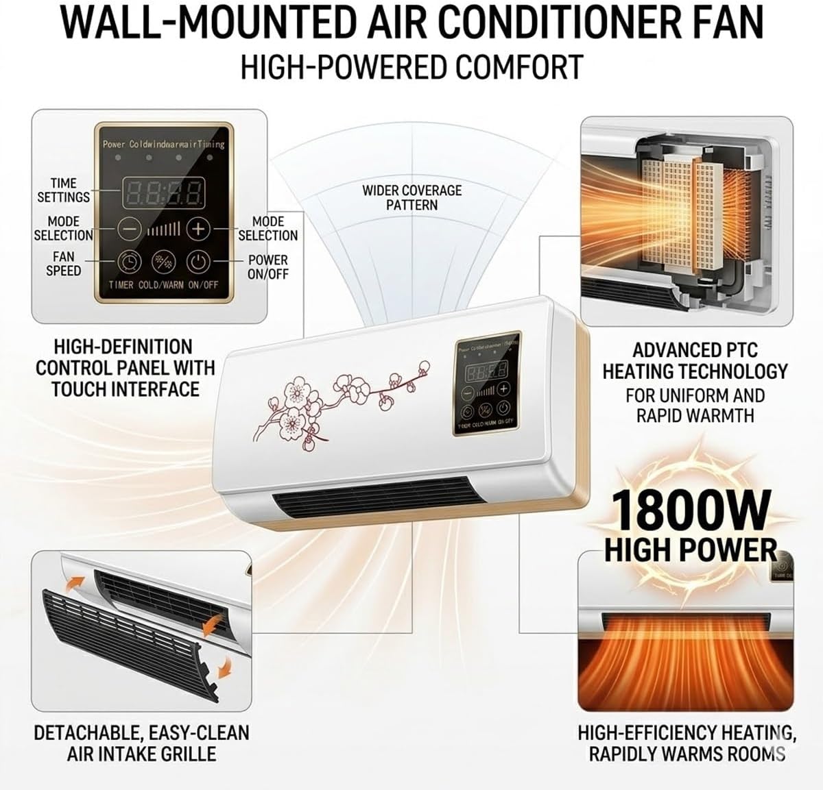 Aire Acondicionado de Pared de - Smart Bathroom Fan reseña y precio