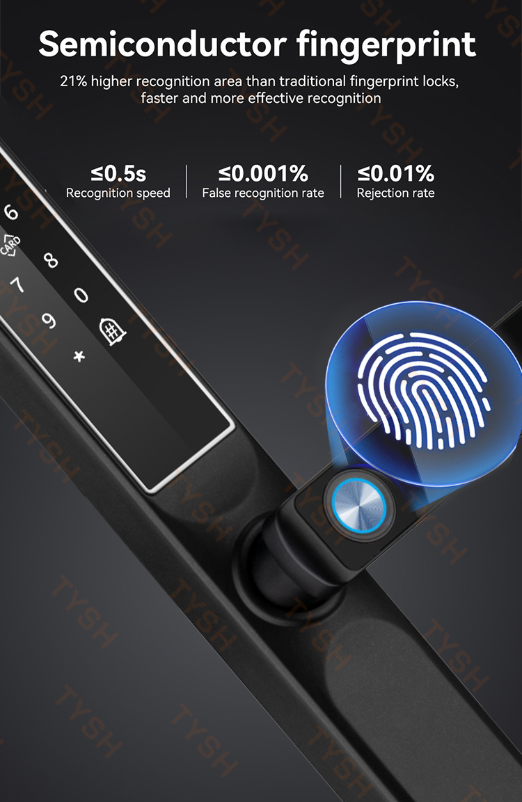 Tuya App cerradura de puerta c - Smart Home Gadgets reseña y precio