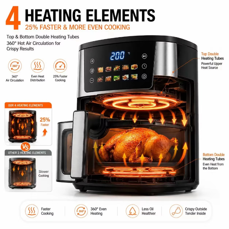 Freidora de Aire Inteligente C - Smart Home Elements reseña y precio