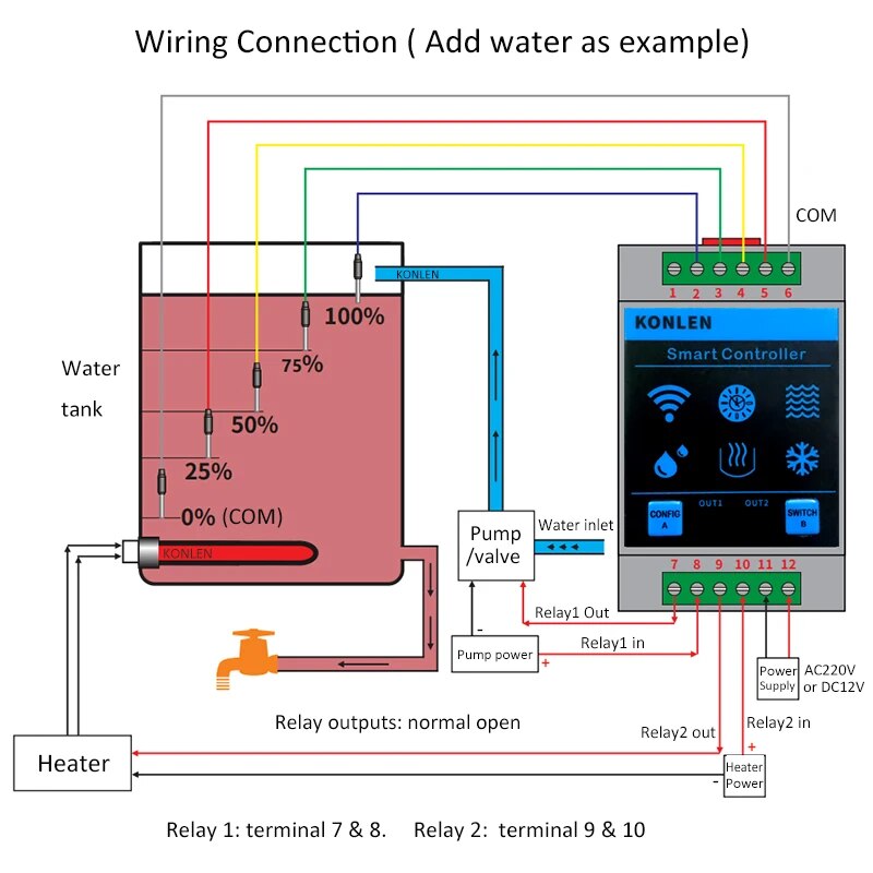 KONLEN-Sensor de nivel de Agua - Wifi Water Leak Detector reseña y precio