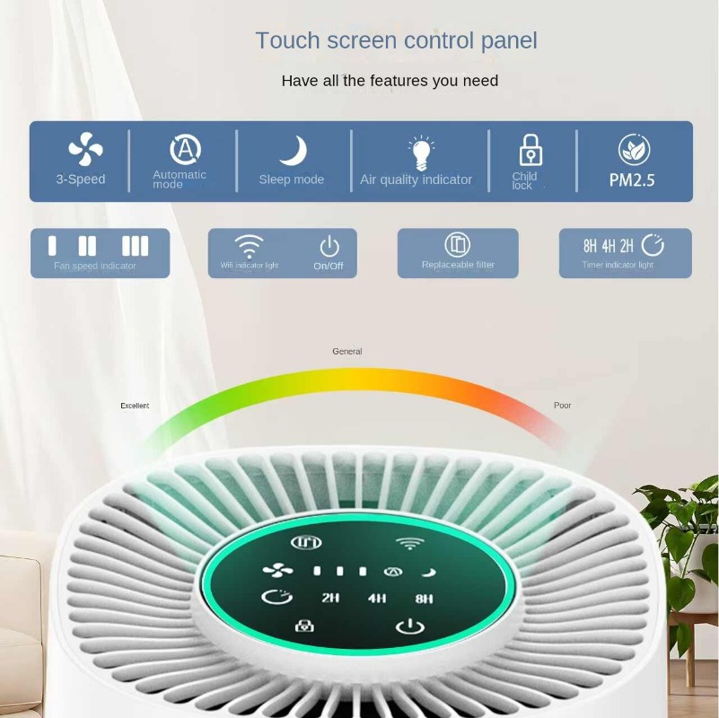 Purificador de Aire Inteligent - Smart Home Controller reseña y precio