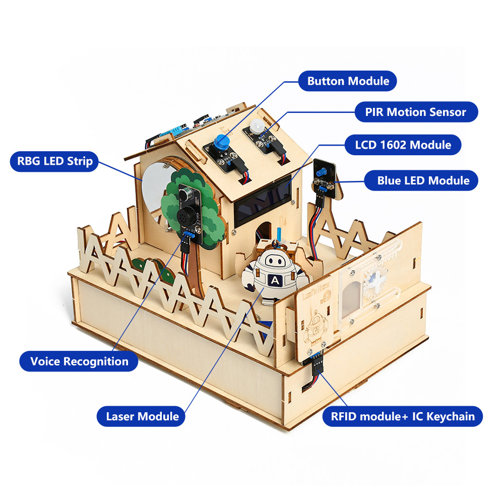 ACEBOTT-Kit de casa inteligent - Home Automation Kit reseña y precio