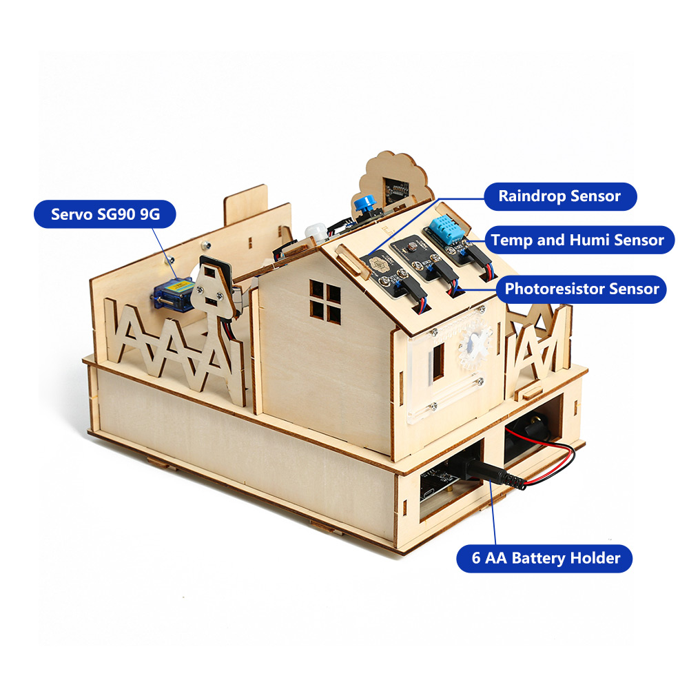 ACEBOTT-Kit de casa inteligent - Home Automation Kit reseña y precio