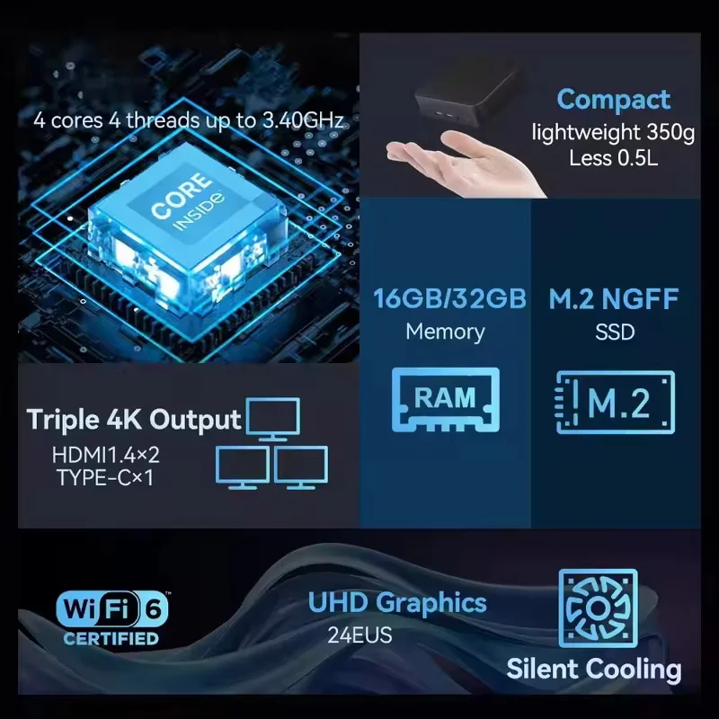 NUEVO Mini PC con Windows 11,  - Smart Home Pc reseña y precio