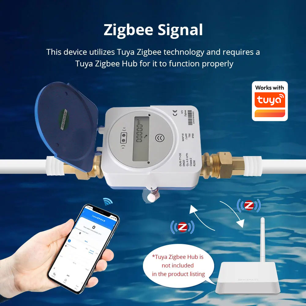 Medidor de Agua Ultrasónico In - Smart Home Gadgets reseña y precio