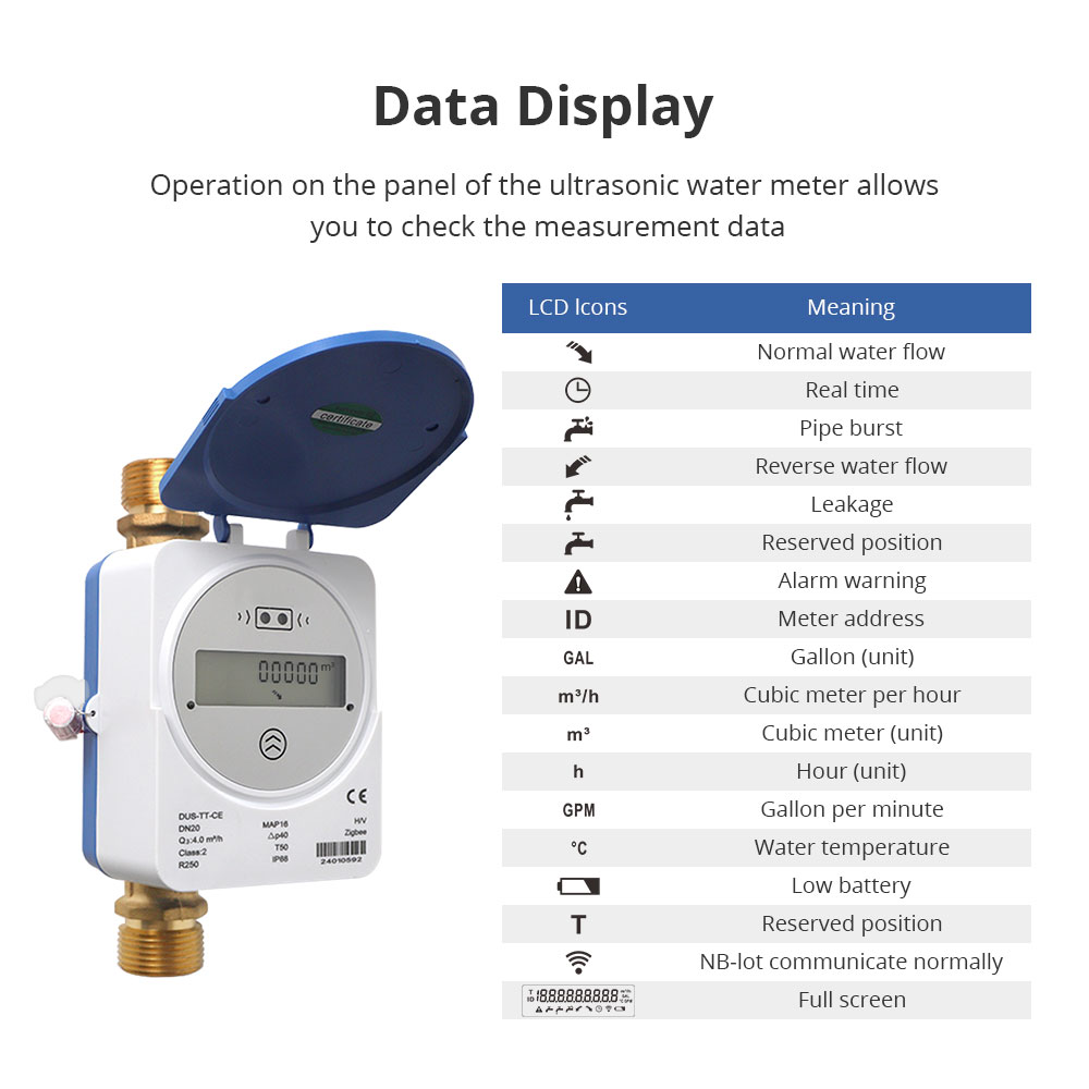 Medidor de Agua Ultrasónico In - Smart Home Gadgets reseña y precio