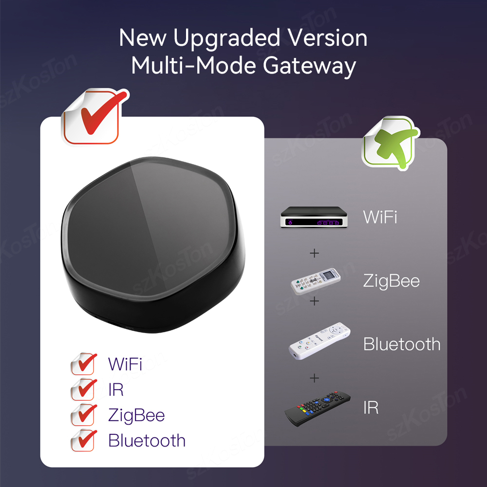 Centro de enlace multimodo par - Smart Home Gadgets reseña y precio