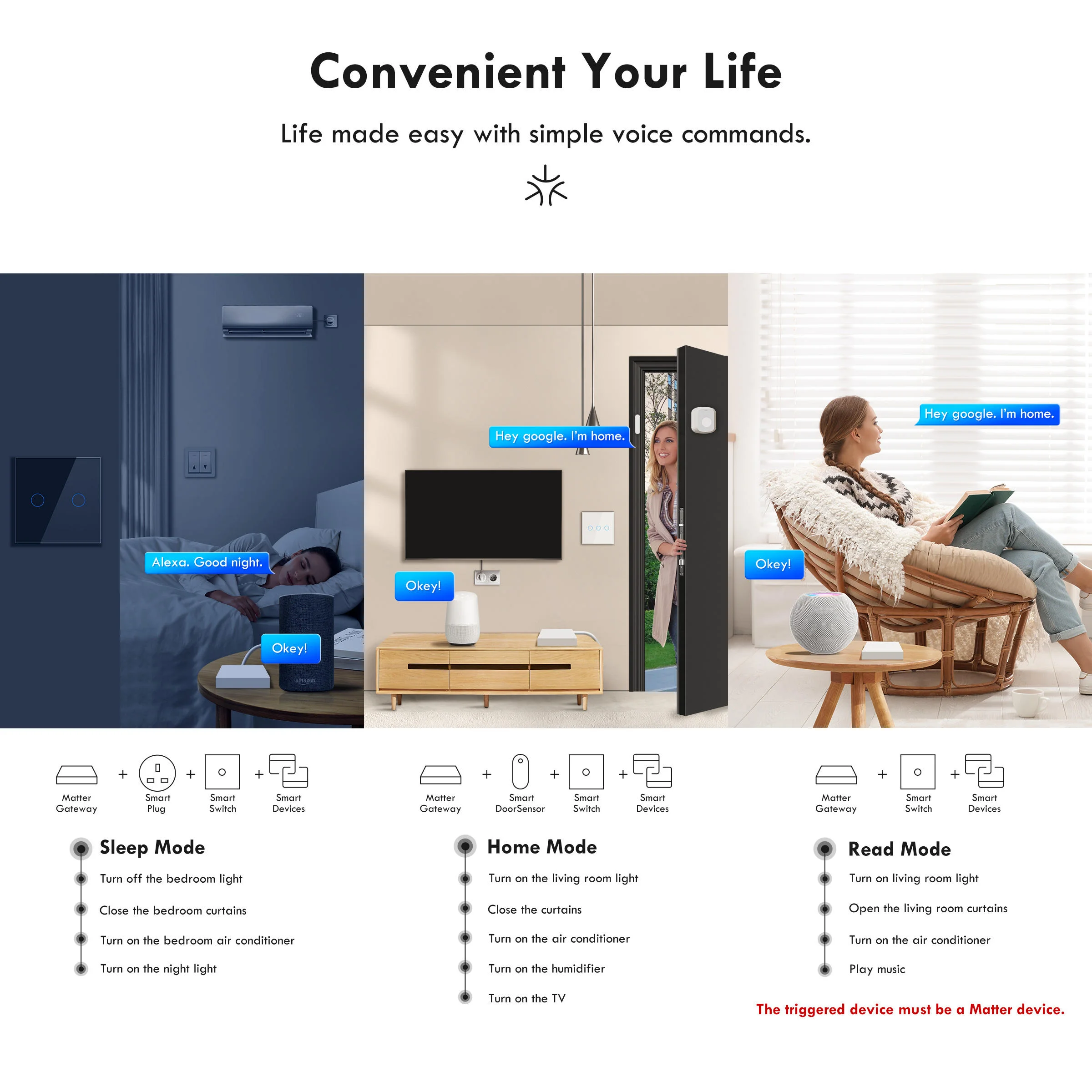Control Multiplataforma, Autom - Home Automation Kit reseña y precio