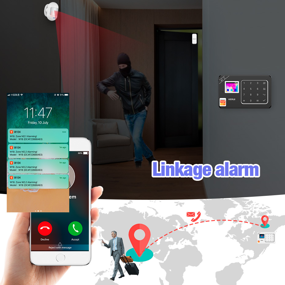 KERUI GSM 4G WiFi alarma siste - Home Automation Kit reseña y precio